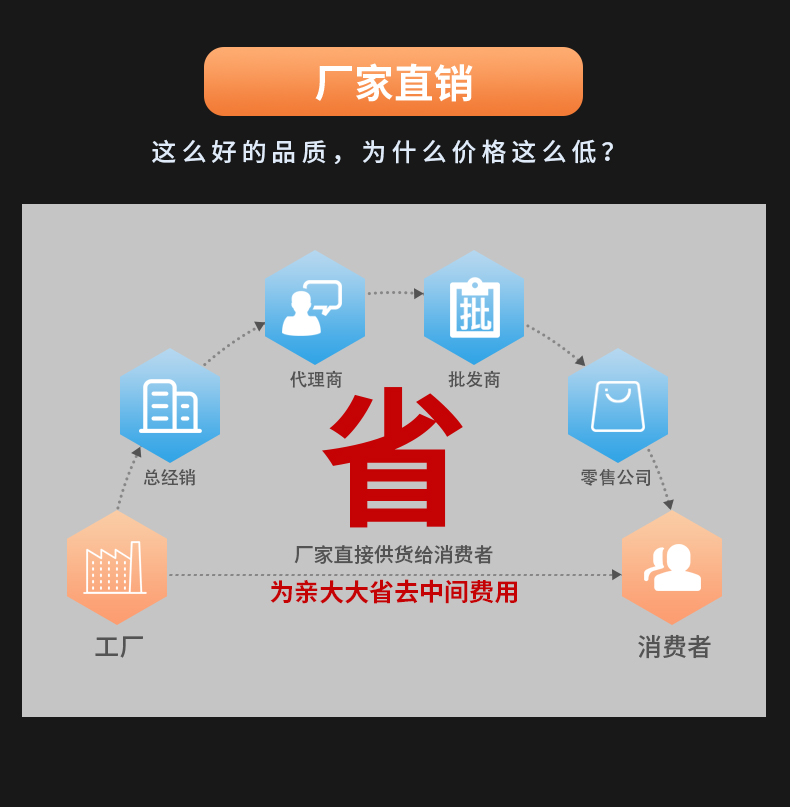 威格水泵行業精密P-H壓力揚程測量儀高精度揚程檢測儀壓力測試儀插圖7