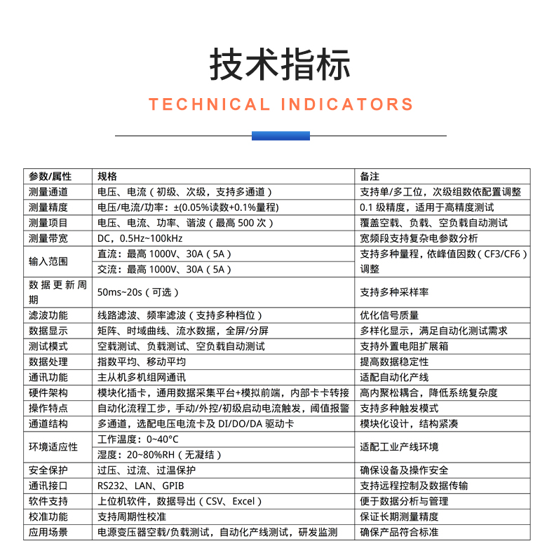 威格新品-VG5140系列電源變壓器特性測控儀 廠家直銷 質量保障插圖24